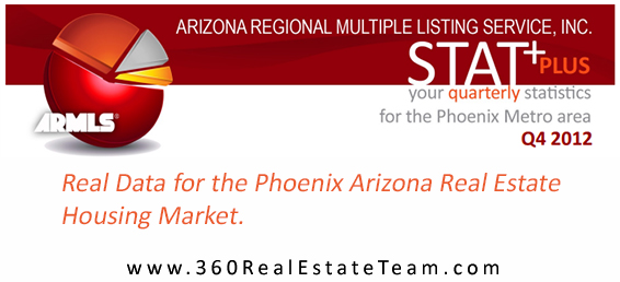 The quarterly Stat report for Metro Phoenix real estate statistics