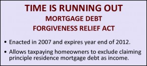 Decide on the short sale of your Phoenix home because debt forgiveness ends in 2012.